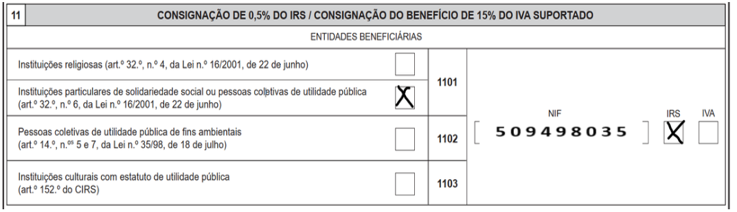 IRS